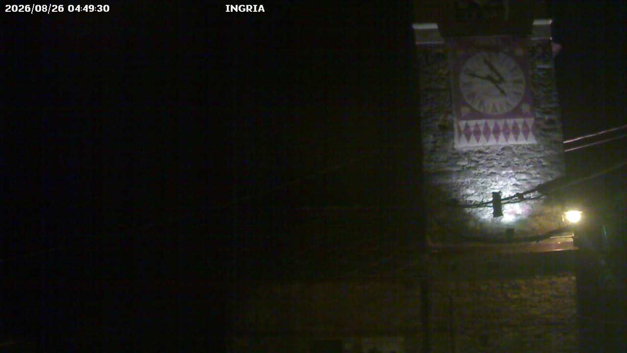 Traffic Cam Ingria › South-East