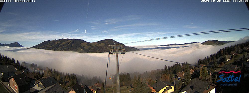 Sattel: Sattel Hochstuckli AG - Mostelberg - Hochstuckli - Lake Ägeri