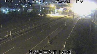 North Sanjo: City, Traffic, Landscape