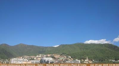 Preview delle webcam di Genoa