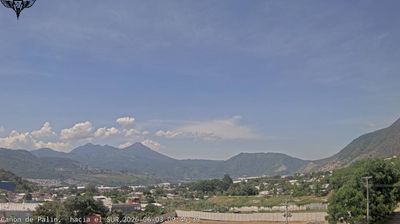 Sacatepéquez today