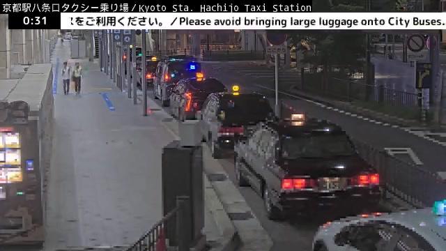 Mukocho traffic Webcam