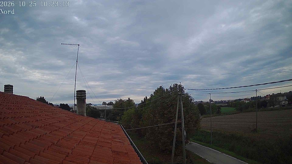 Pianiga webcam