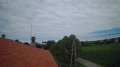 Pianiga today