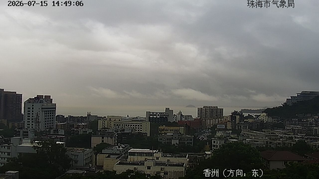 Zhongshan during daytime