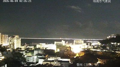 Zhongshan today