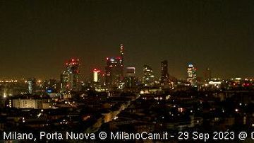 Traffic Cam Milan: Porta Nuova