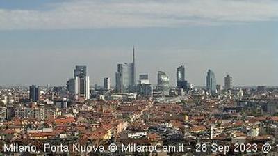 Vista de cámara web de luz diurna desde Centro Direzionale: Milano − Porta Nuova