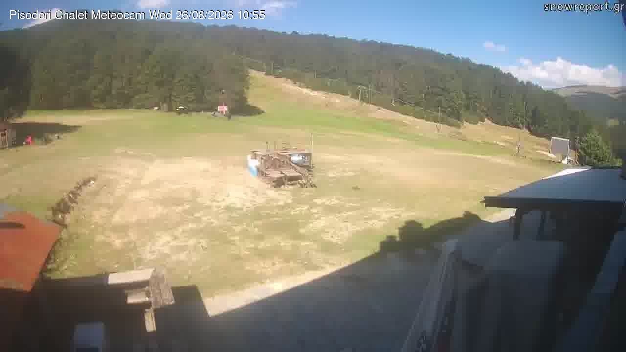 Traffic Cam Vigla: Pisoderi