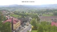 Koniakow: Panorama, Istebna