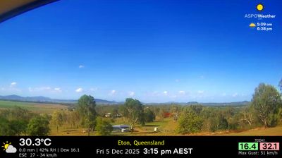 Recent Mackay Webcam Image