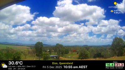 Mackay Daytime Webcam Image