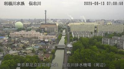 Adachi: Urban Water Views