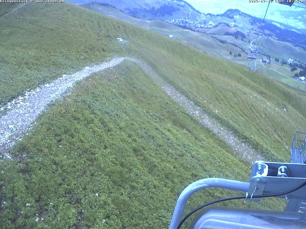 Morschach › Norden