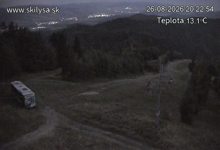Traffic Cam District of Sabinov: Ski Lysá