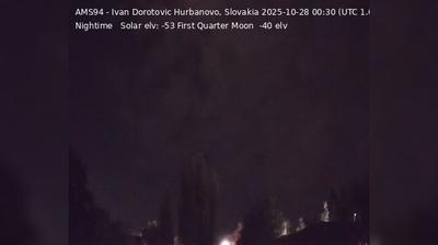 Northeastern Slovakia Northeastern Slovakia
