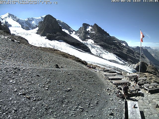Kandersteg: Blüemlisalp