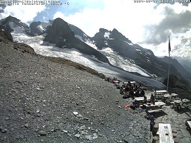 Kandersteg: Blüemlisalp