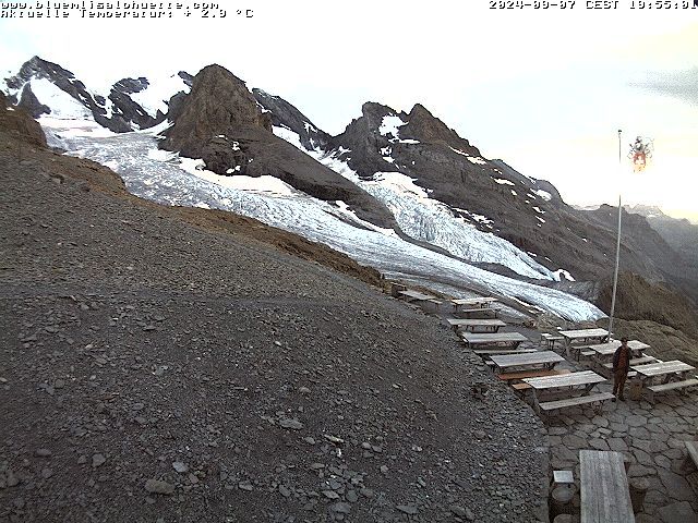 Kandersteg: Blüemlisalp