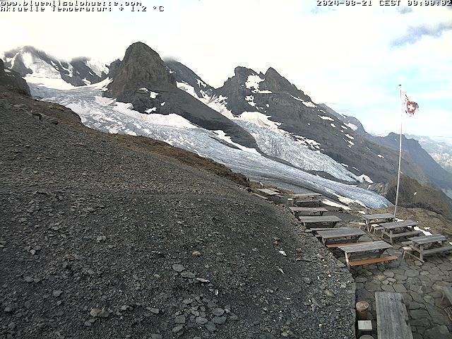 Kandersteg: Blüemlisalp