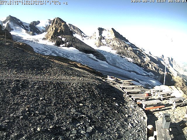 Kandersteg: Blüemlisalp