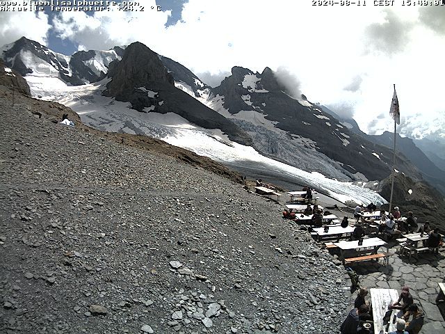 Kandersteg: Blüemlisalp