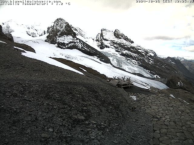 Kandersteg: Blüemlisalp