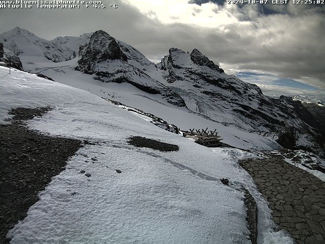 Kandersteg: Blüemlisalp