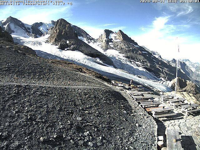 Kandersteg: Blüemlisalp