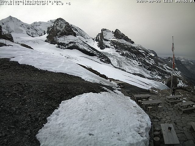 Kandersteg: Blüemlisalp