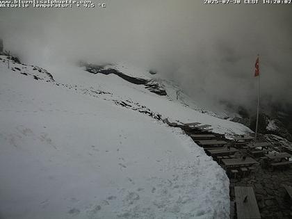 Kandersteg: Blüemlisalp
