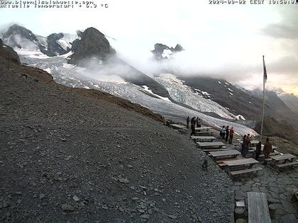 Kandersteg: Blüemlisalp