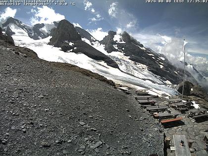 Kandersteg: Blüemlisalp