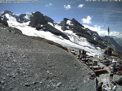 Kandersteg: Blüemlisalp