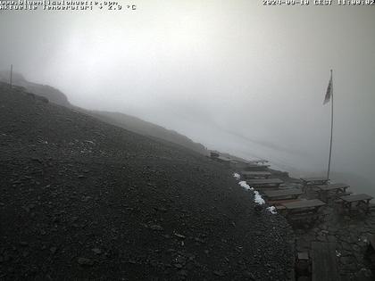 Kandersteg: Blüemlisalp