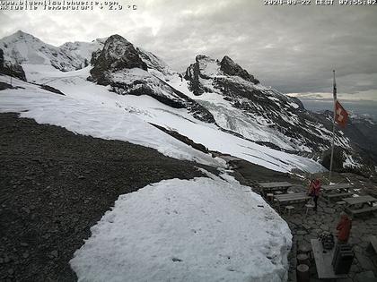 Kandersteg: Blüemlisalp