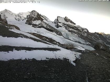 Kandersteg: Blüemlisalp