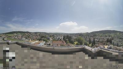South Cityscapes Weather