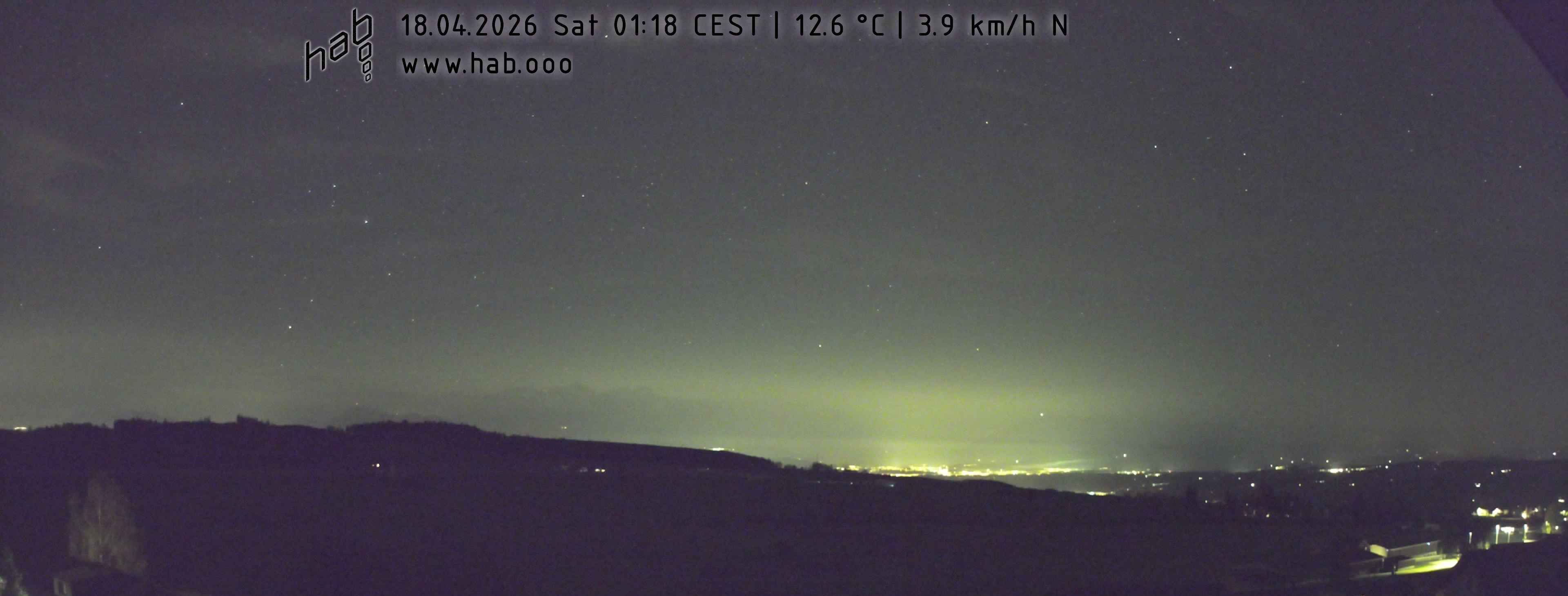 Hitzkirch › Südwesten: Titlis