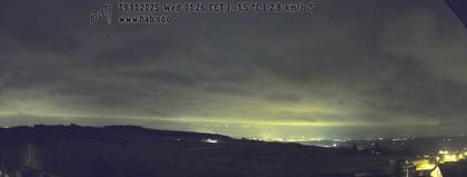 Hitzkirch › Südwesten: Titlis