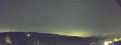 Hitzkirch › Süd-West: Titlis