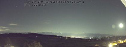 Hitzkirch › Süd-West: Titlis