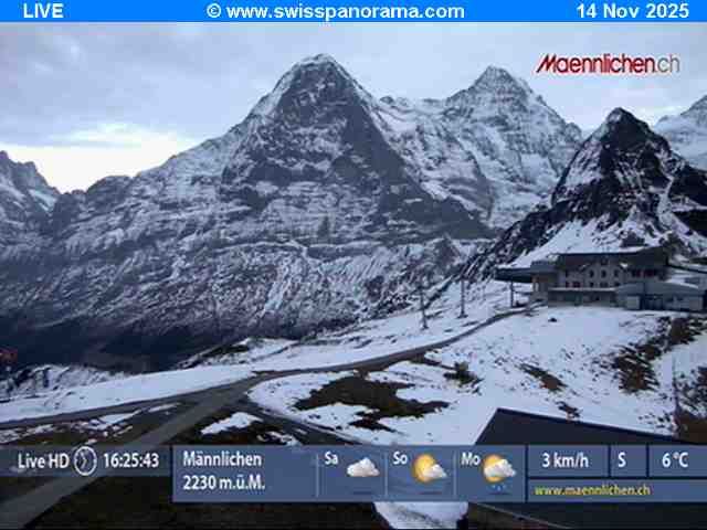 Grindelwald: Männlichen, Blick zur Jungfrau