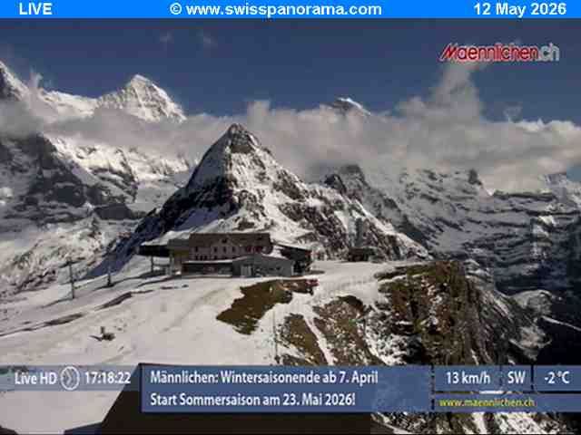 Grindelwald: Männlichen, Blick zur Jungfrau