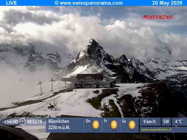 Grindelwald: Männlichen, Blick zur Jungfrau