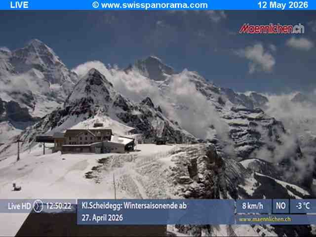 Grindelwald: Männlichen, Blick zur Jungfrau