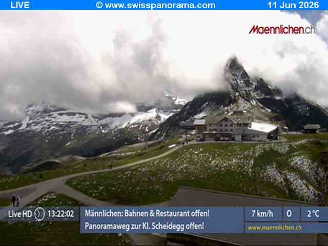 Grindelwald › Südosten: Männlichen, Blick zur Jungfrau
