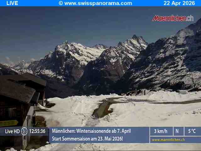 Grindelwald: Männlichen, Blick zur Jungfrau