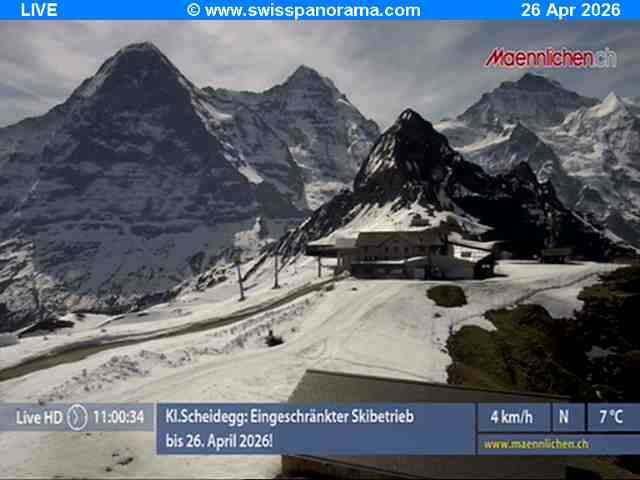 Grindelwald: Männlichen, Blick zur Jungfrau