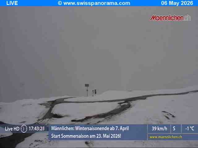 Grindelwald: Männlichen, Blick zur Jungfrau